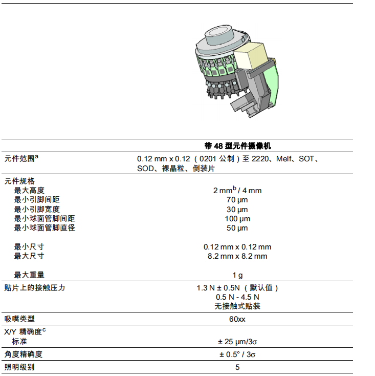 贴片头 p2